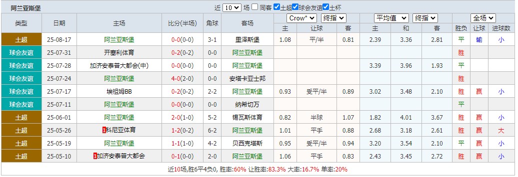 360截图20250825064333929.jpg 360截图20250825064333929.jpg