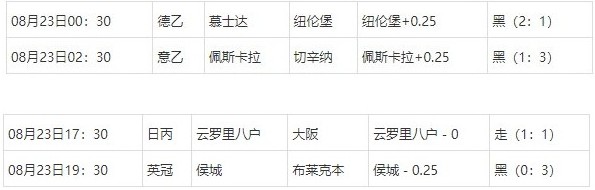 360截图20250825064923135.jpg 360截图20250825064923135.jpg