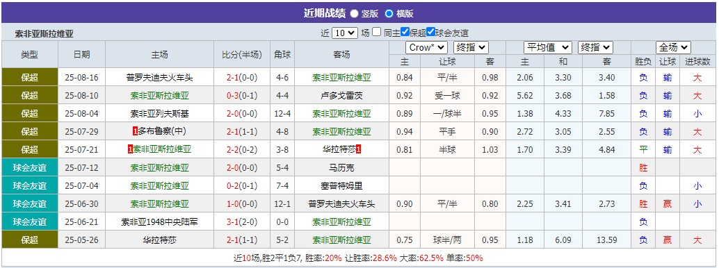360截图20250825065410952.jpg 360截图20250825065410952.jpg