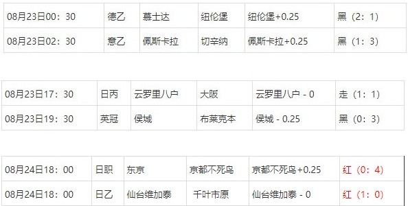 360截图20250825065905971.jpg 360截图20250825065905971.jpg