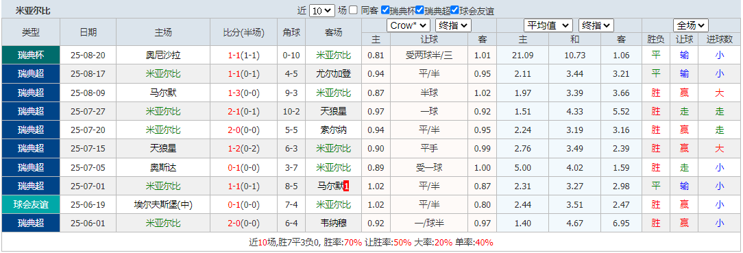 QQ20250825-160211.png QQ20250825-160211.png
