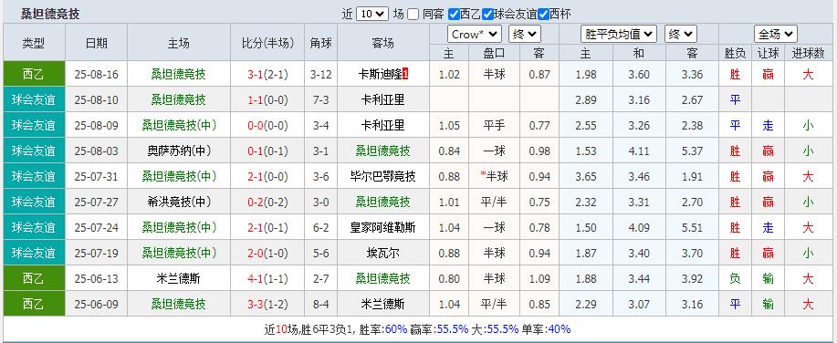 360截图20250825160019575.jpg