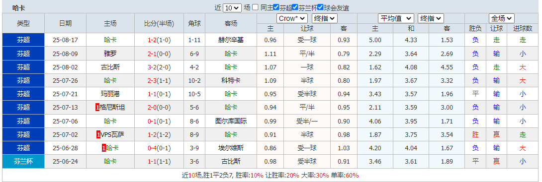 QQ20250825-162124.png QQ20250825-162124.png