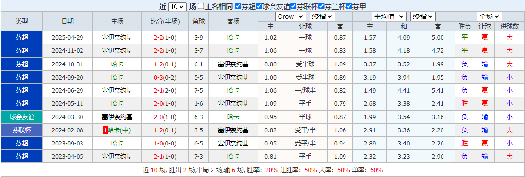 QQ20250825-162144.png QQ20250825-162144.png