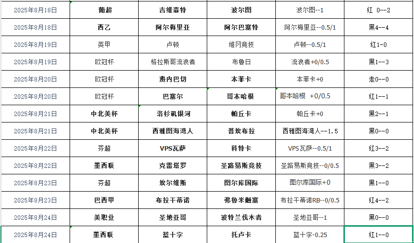 QQ20250825-154619.png QQ20250825-154619.png