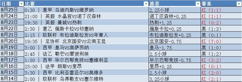 微信截图_20250826055050.png