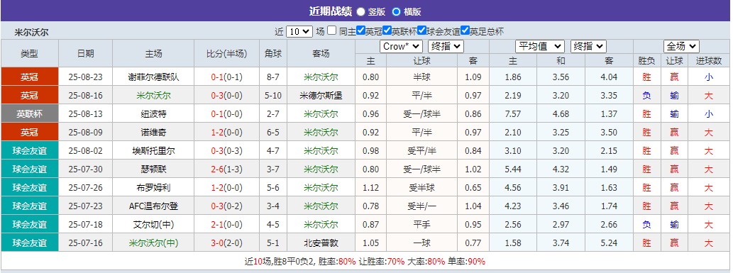 360截图20250826063939465.jpg 360截图20250826063939465.jpg