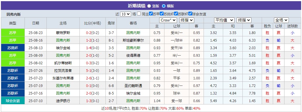 360截图20250826065334512.jpg 360截图20250826065334512.jpg
