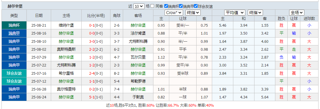 QQ20250826-155808.png QQ20250826-155808.png