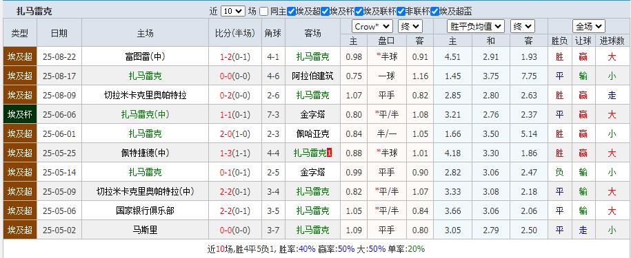 360截图20250826155656175.jpg