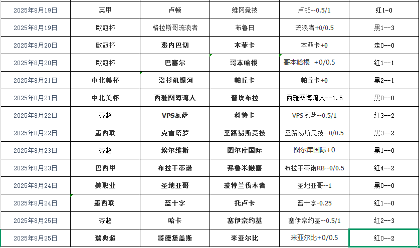 QQ20250826-155201.png QQ20250826-155201.png