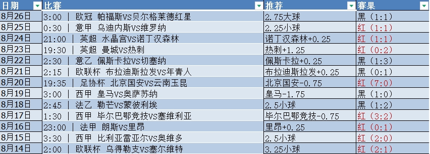 微信截图_20250827053210.png 微信截图_20250827053210.png