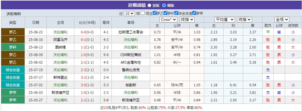 360截图20250827064727467.jpg 360截图20250827064727467.jpg