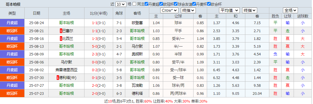 搜狗高速浏览器截图20250827121659.png