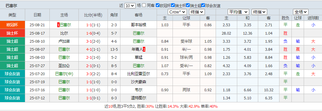 搜狗高速浏览器截图20250827121707.png