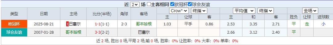 搜狗高速浏览器截图20250827121716.png