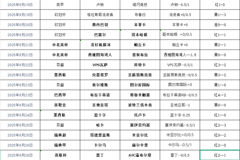 搜狗高速浏览器截图20250827121143.png