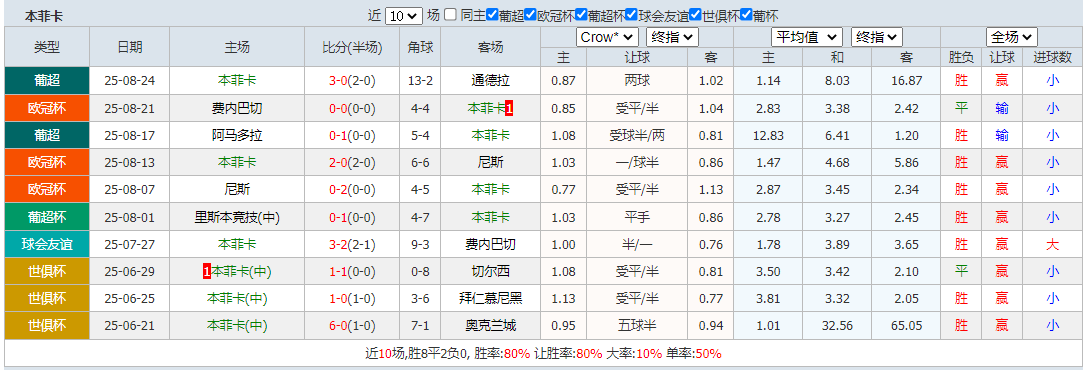 搜狗高速浏览器截图20250827123707.png