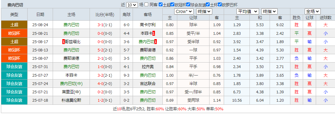 搜狗高速浏览器截图20250827123715.png