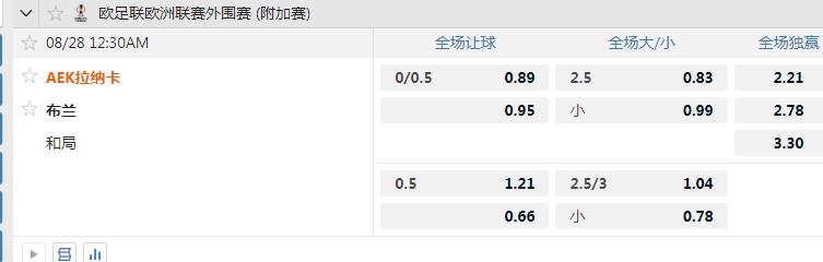 布兰.jpg