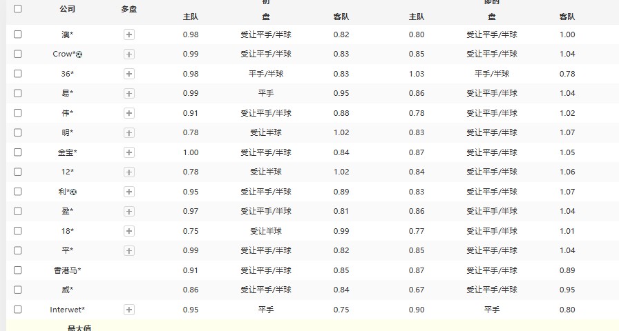 360截图20250827155814244.jpg 360截图20250827155814244.jpg