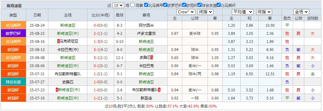 360截图20250828063343970.jpg 360截图20250828063343970.jpg