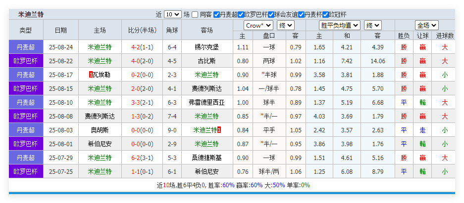 Image_1756359212410.png