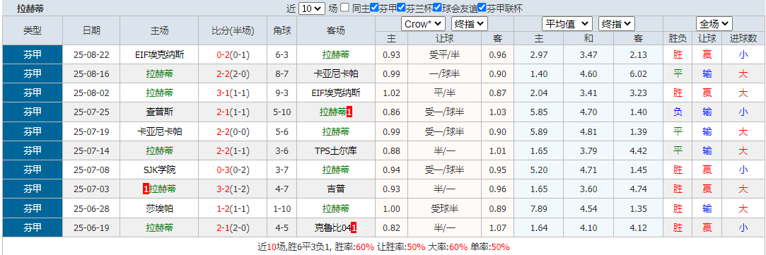 搜狗高速浏览器截图20250828163410.png