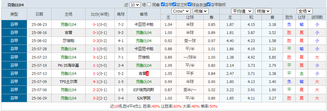 搜狗高速浏览器截图20250828163418.png