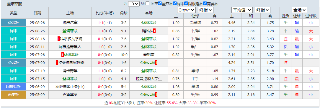 搜狗高速浏览器截图20250828165201.png