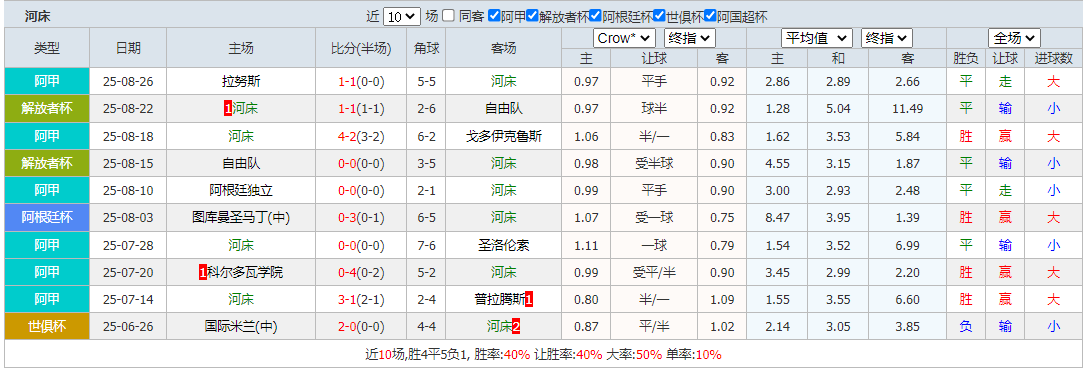 搜狗高速浏览器截图20250828165209.png