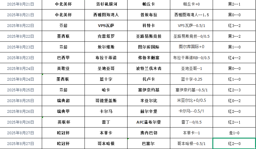 搜狗高速浏览器截图20250828162755.png