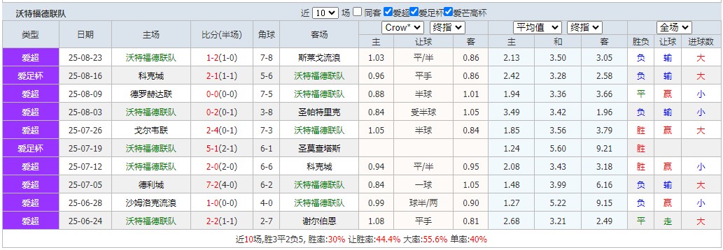360截图20250829071118700.jpg 360截图20250829071118700.jpg