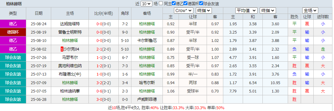 搜狗高速浏览器截图20250829154152.png 搜狗高速浏览器截图20250829154152.png