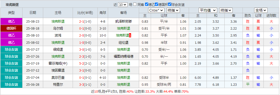 搜狗高速浏览器截图20250829154201.png 搜狗高速浏览器截图20250829154201.png