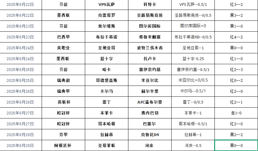 搜狗高速浏览器截图20250829153140.png 搜狗高速浏览器截图20250829153140.png