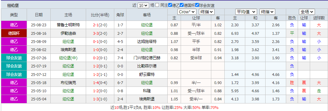 搜狗高速浏览器截图20250829155944.png 搜狗高速浏览器截图20250829155944.png