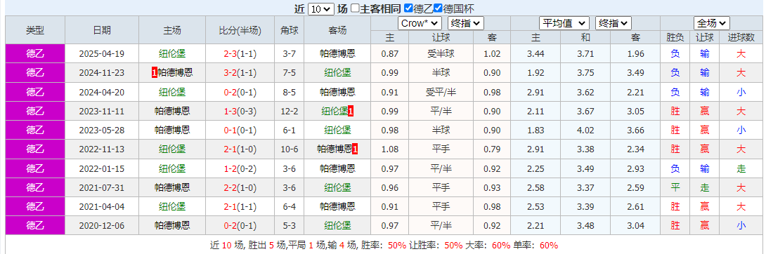 搜狗高速浏览器截图20250829160002.png 搜狗高速浏览器截图20250829160002.png