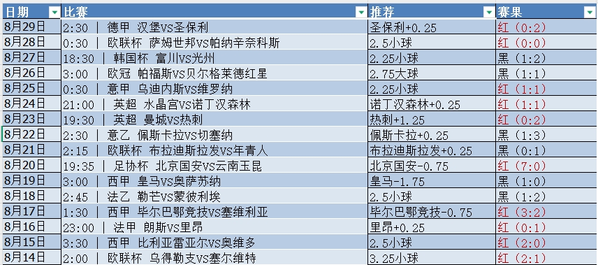 微信截图_20250830080029.png 微信截图_20250830080029.png