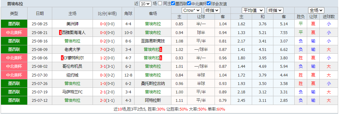 搜狗高速浏览器截图20250830090755.png 搜狗高速浏览器截图20250830090755.png