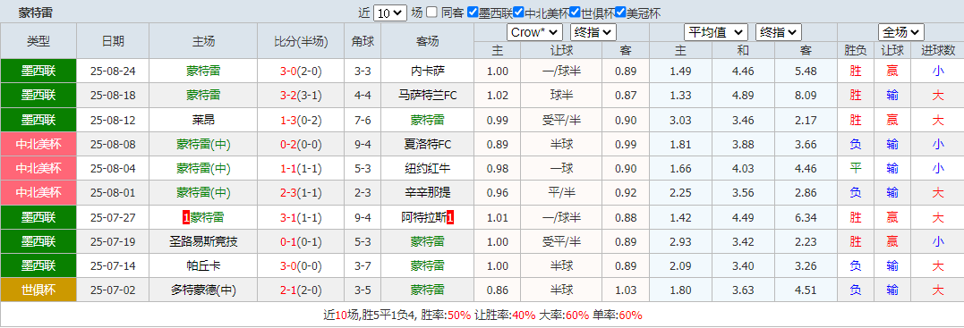 搜狗高速浏览器截图20250830090804.png 搜狗高速浏览器截图20250830090804.png