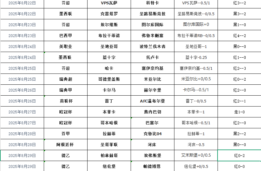 搜狗高速浏览器截图20250830090132.png 搜狗高速浏览器截图20250830090132.png