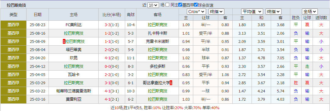 搜狗高速浏览器截图20250830091937.png