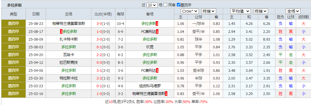 搜狗高速浏览器截图20250830091944.png