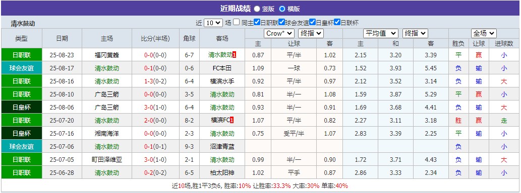 360截图20250831063142577.jpg