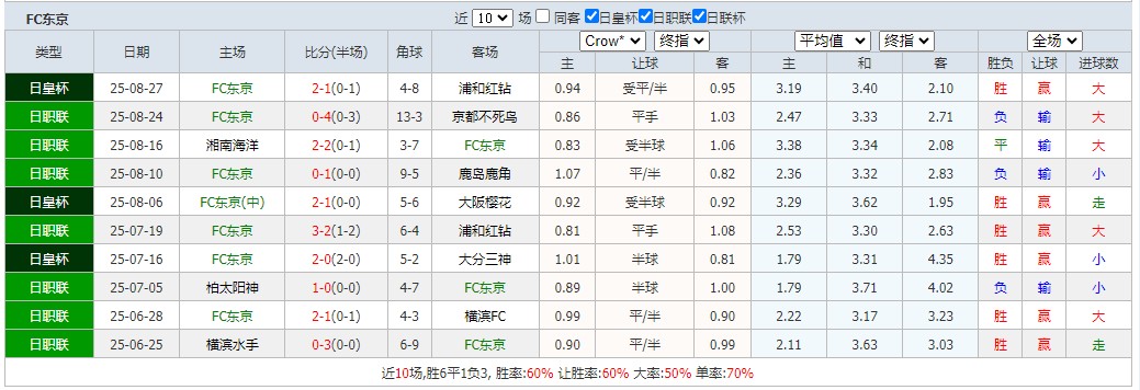 360截图20250831064746945.jpg