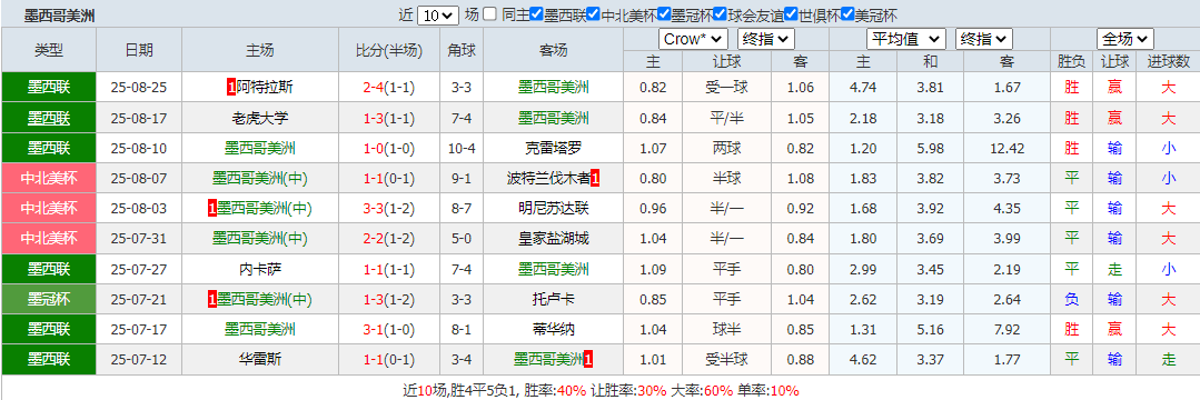搜狗高速浏览器截图20250831103414.png