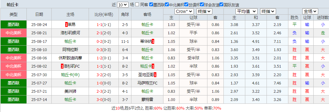 搜狗高速浏览器截图20250831103420.png