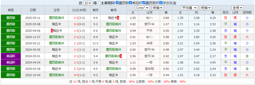 搜狗高速浏览器截图20250831103433.png