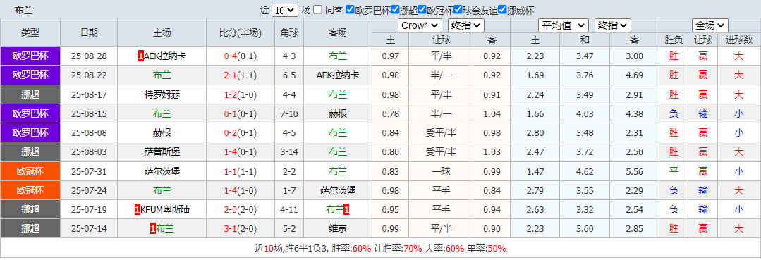 搜狗高速浏览器截图20250831105843.png